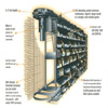 Horizontal Carousels Small Parts Storage- Parts Distribution- Horizontal Carousels Small Parts Storage